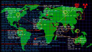 The visual component with reference to military tactical maps and operational schemes, showing routes of data packages and servers like trajectories of ballistic, long-range and guided missile rockets, transporting war-heads (implicitly nuclear, chemical and biological weapons).